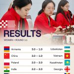Kina og Usbekistan vandt OL