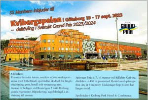 Read more about the article Kvibergspelen 2023