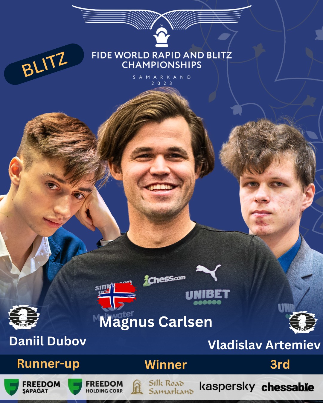 Read more about the article Magnus Carlsen dobbelt verdensmester