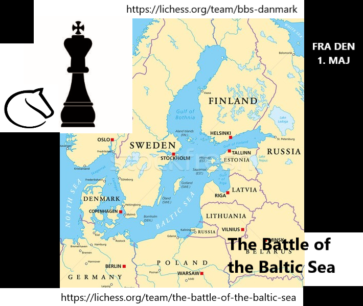 Read more about the article Danmark vandt The Battle of the Baltic Sea