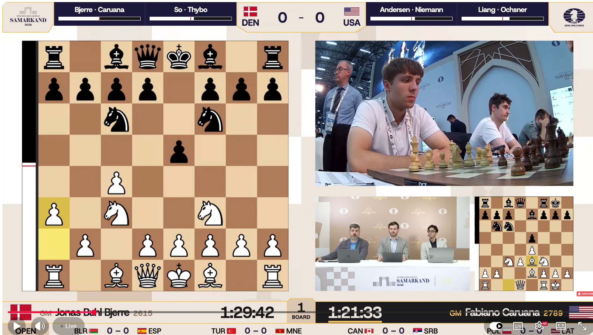 You are currently viewing OL 3. runde – Tæt kamp mod USA