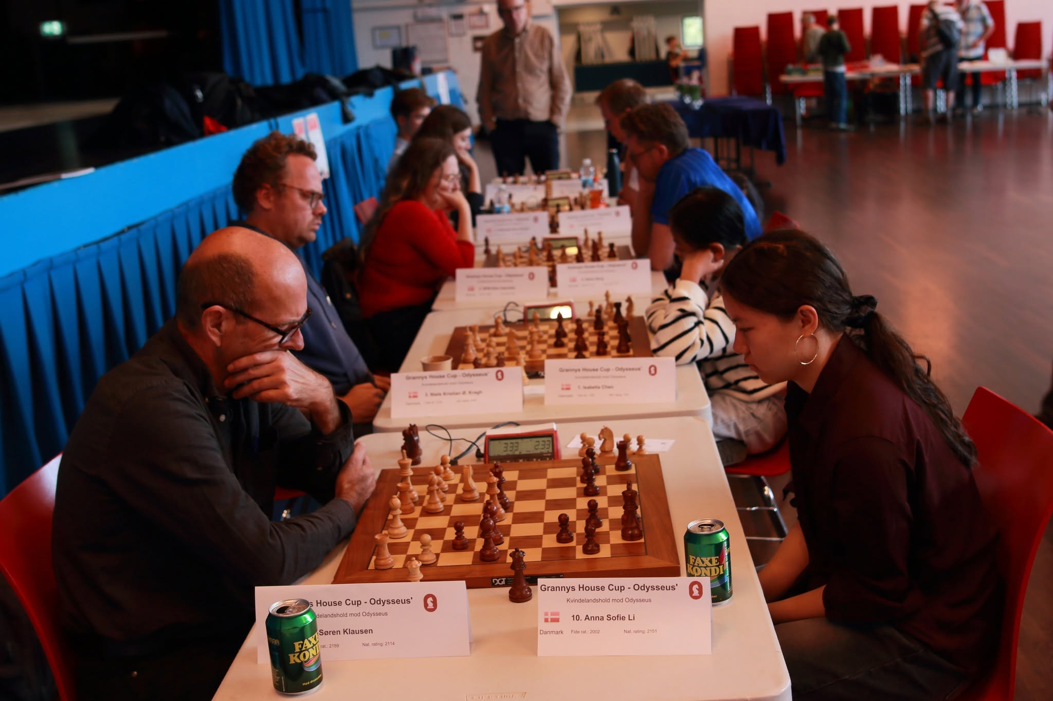 You are currently viewing Grannys House Cup og kvindelandsholdsmatch