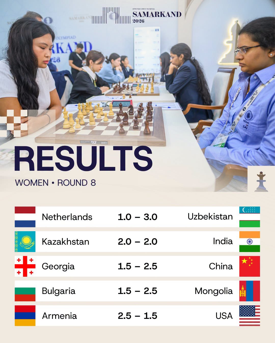 You are currently viewing OL 8. runde – storsejr og nederlag