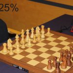 Status på momssagen