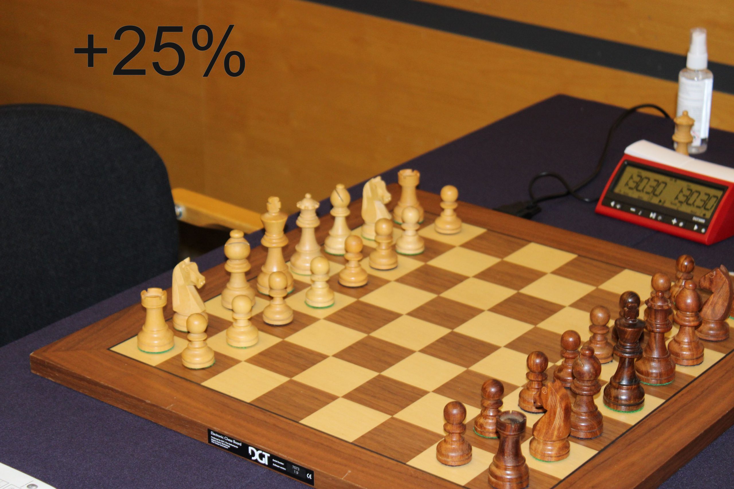 Read more about the article Status på momssagen