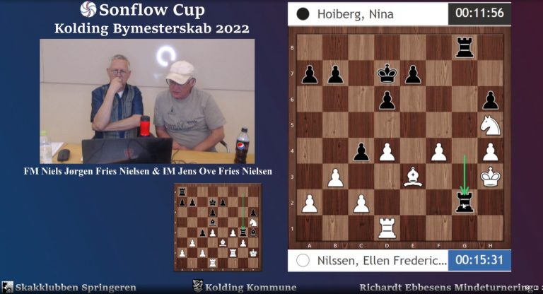 You are currently viewing SonFlow Cup – Verden roterer igen
